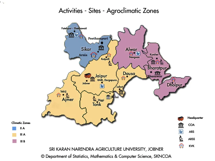 Agro Climatic Zones
